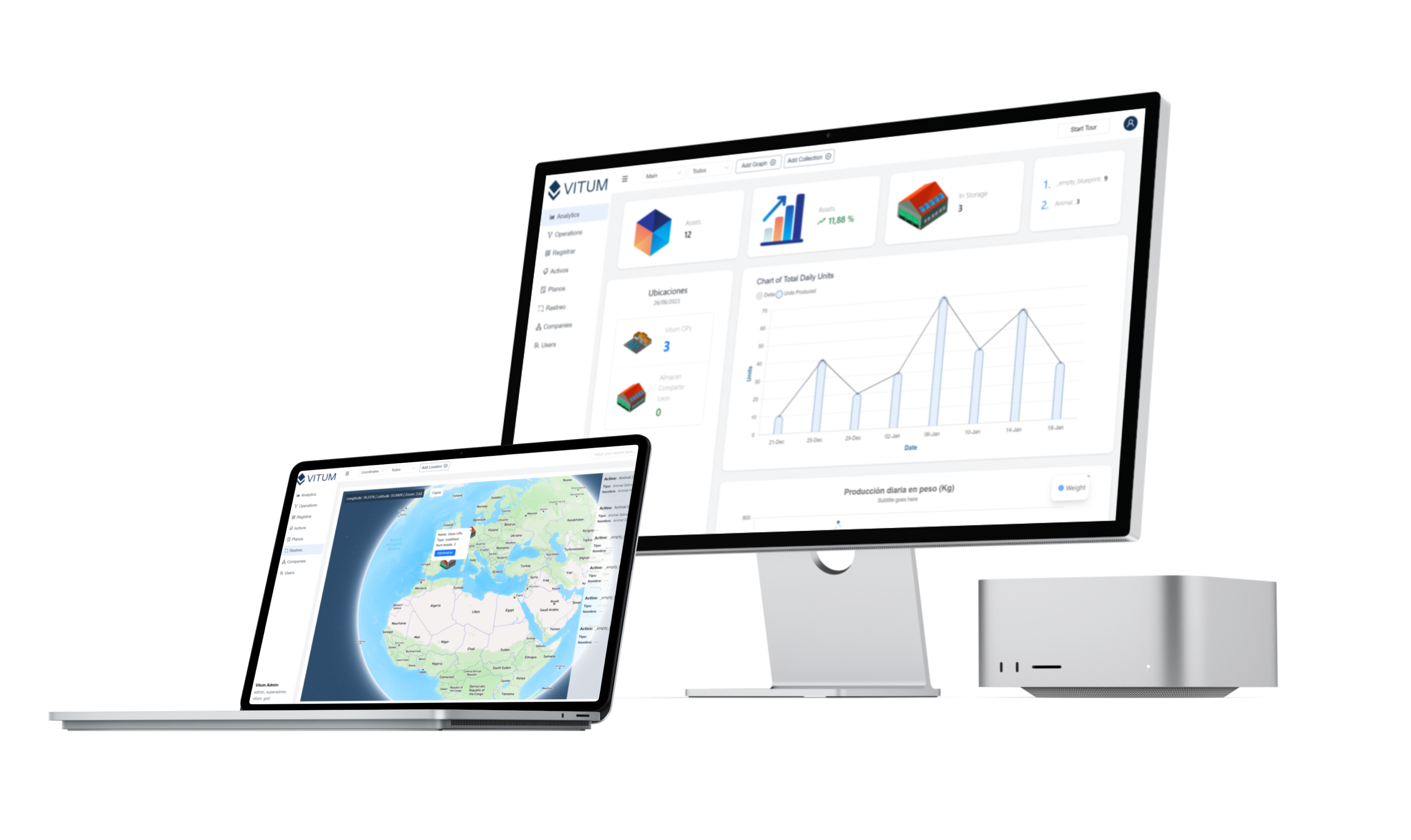 Múltiples dispositivos mostrando la plataforma Vitum. A la izquierda, un portátil muestra un mapa interactivo con ubicaciones marcadas. A la derecha, un monitor grande presenta gráficos y tablas de análisis y estadísticas.